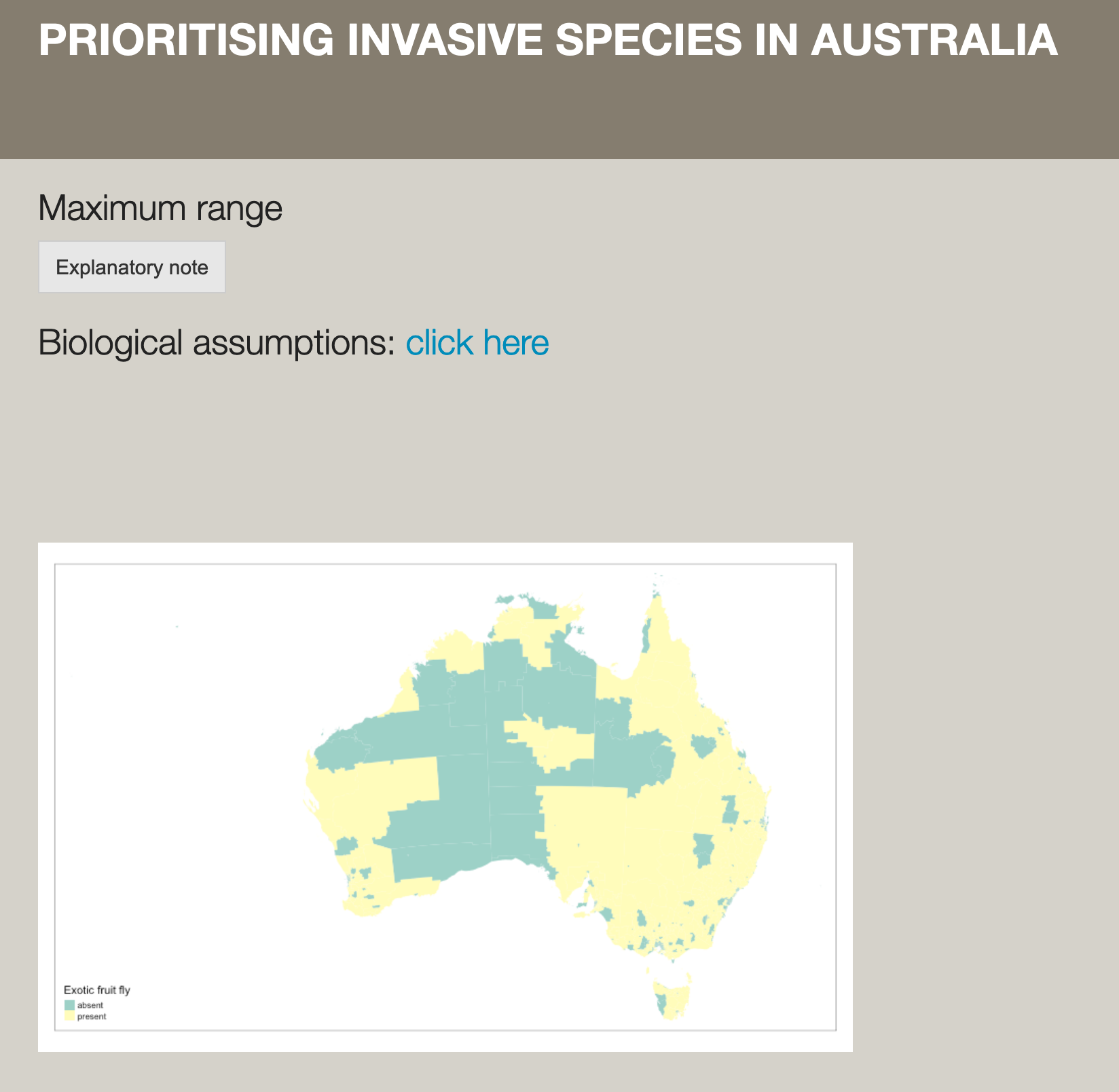 Econonomic cost of Invasives